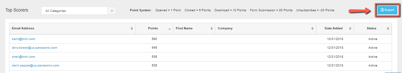 Lead_Scoring_5.png